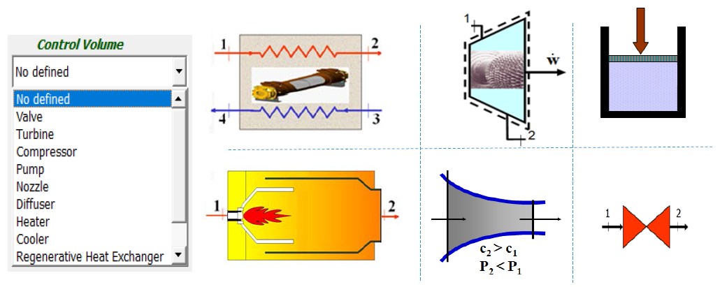 https://uitt.upct.es/storage/202322212526_THERMOProcess_Memoria.bmp