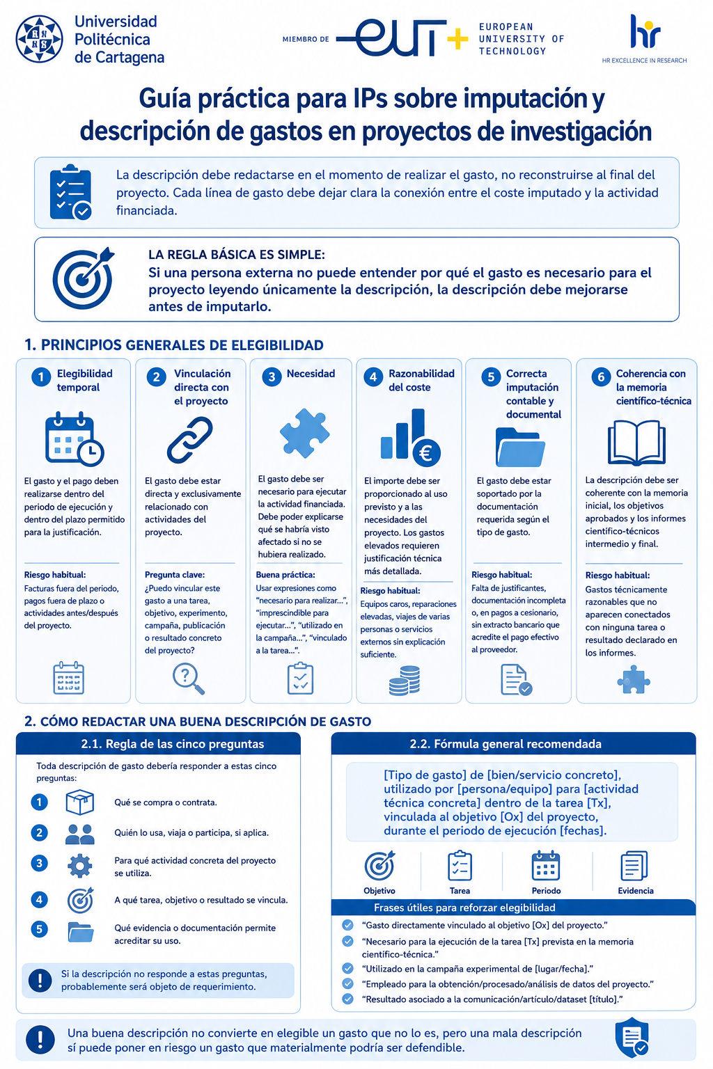 Imagen Elegibilidad de gastos en proyectos de la Agencia Estatal de Investigación